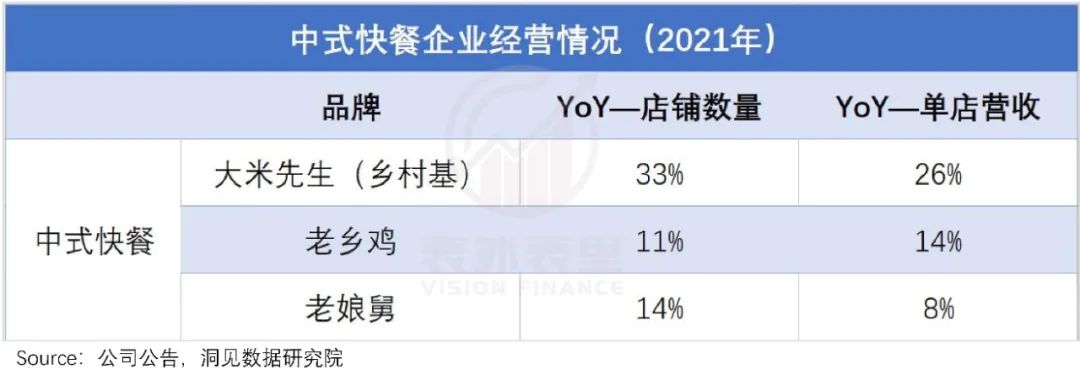 打工人点外卖，今年吃出三家上市公司