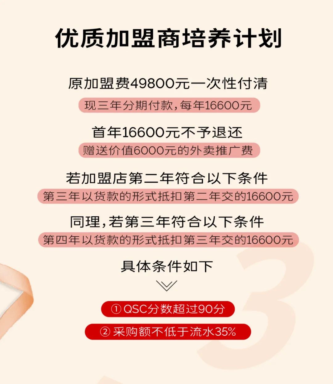 内卷的茶饮市场，谁才是真正的“潜力股”？