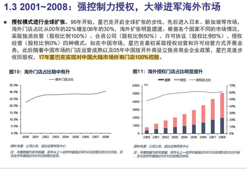 中式茶饮的“大航海时代”：进欧美、下南洋、入非洲