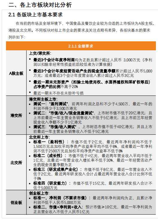 《食品与餐饮连锁企业资本化指引参考手册》重磅发布