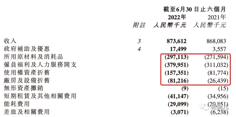 连锁小酒馆“海伦司”模式，还没有被验证