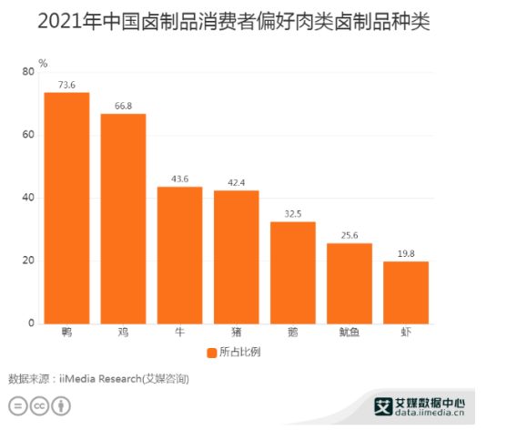 中国餐饮进入万店时代，下一个连锁巨头是谁？