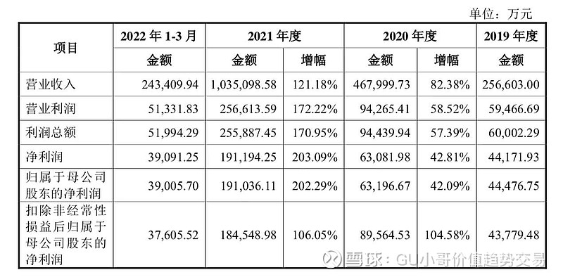 奈雪能靠加盟翻身吗？