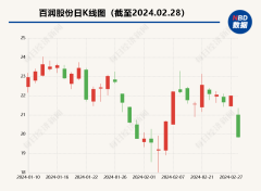 百润股份董事长涉嫌行贿被调查背后：锐澳创始