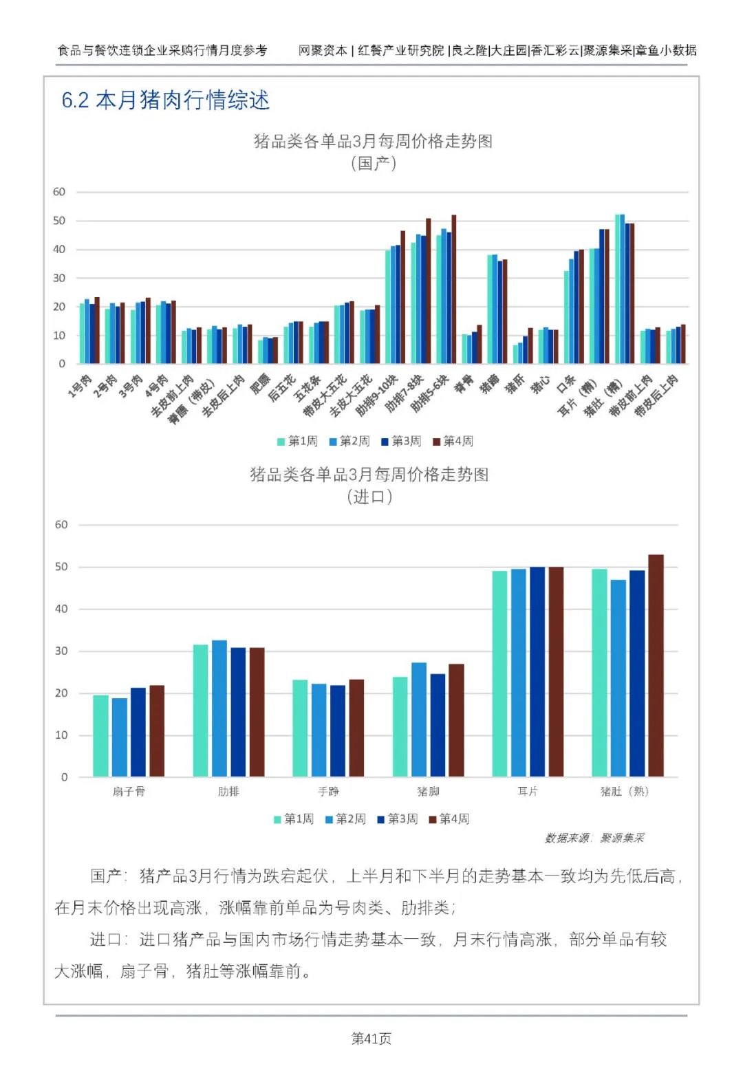 猪肉价格上行，牛肉行情弱稳运行！最新食材报告发布