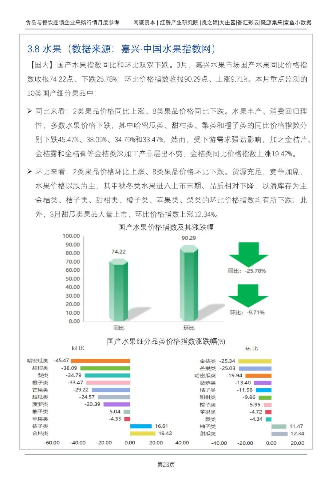 猪肉价格上行，牛肉行情弱稳运行！最新食材报告发布