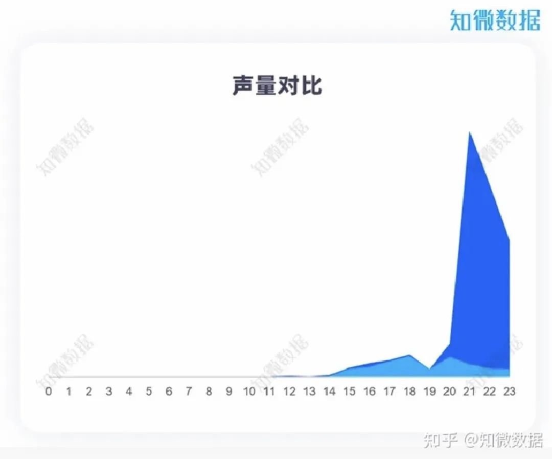 胜加解析 | 茶百道凭什么做新茶饮第二股？