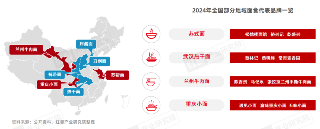 《面馆发展报告2024》发布：市场规模有望突破1,500亿元，品牌加速扩张