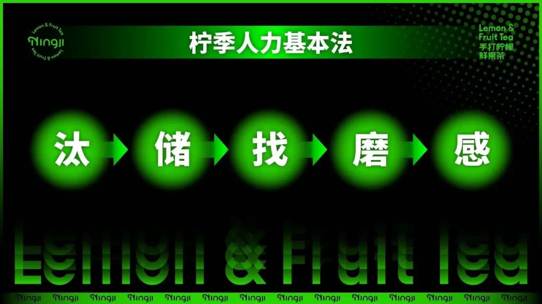 我从巨亏3000万到狂卖1亿杯柠檬茶