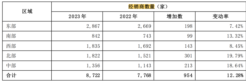 “脆皮”金龙鱼