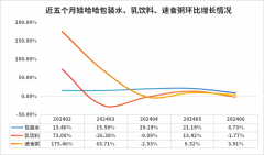 宗馥莉的战争，不只是娃哈哈的战争