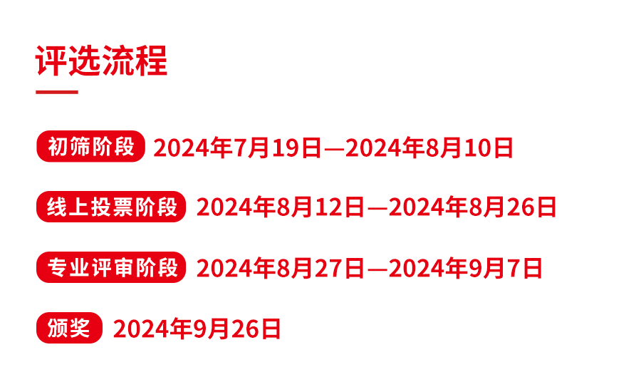 “第六届中国餐饮红鹰奖”重磅来袭！报名通道正式开启