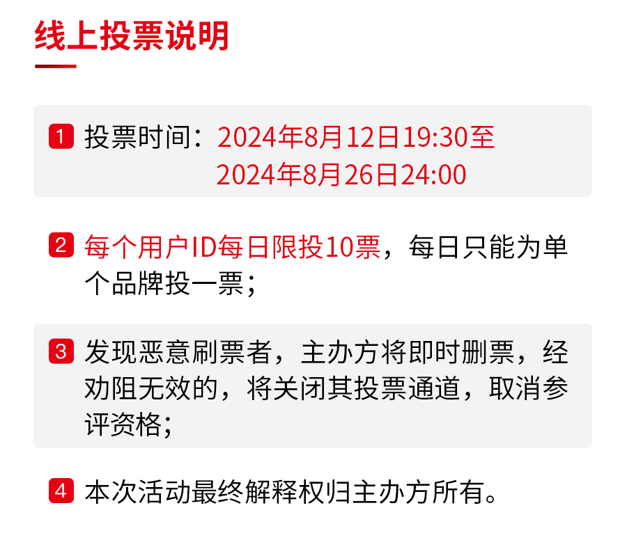 “第六届中国餐饮红鹰奖”线上投票通道正式开启，速来投票！