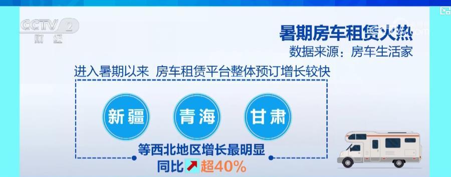 “味蕾游”成为暑期出行新选择 地方美食激活夜间消费新活力