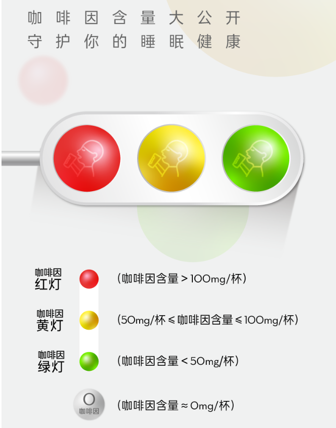 烧烤店 “违规出售拍黄瓜”未被立案；夏季高温和暴雨致全国多地菜价大涨