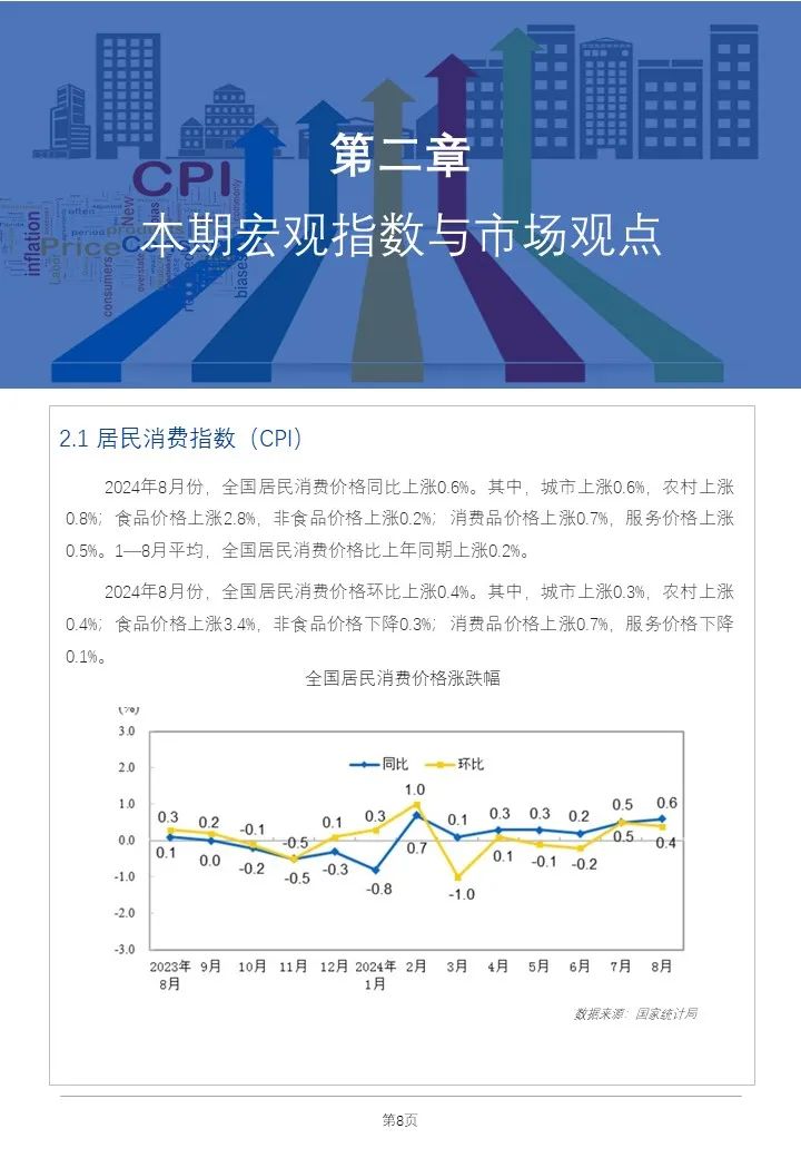 牛产品行情偏向稳定，猪价先涨后跌！最新食材报告发布