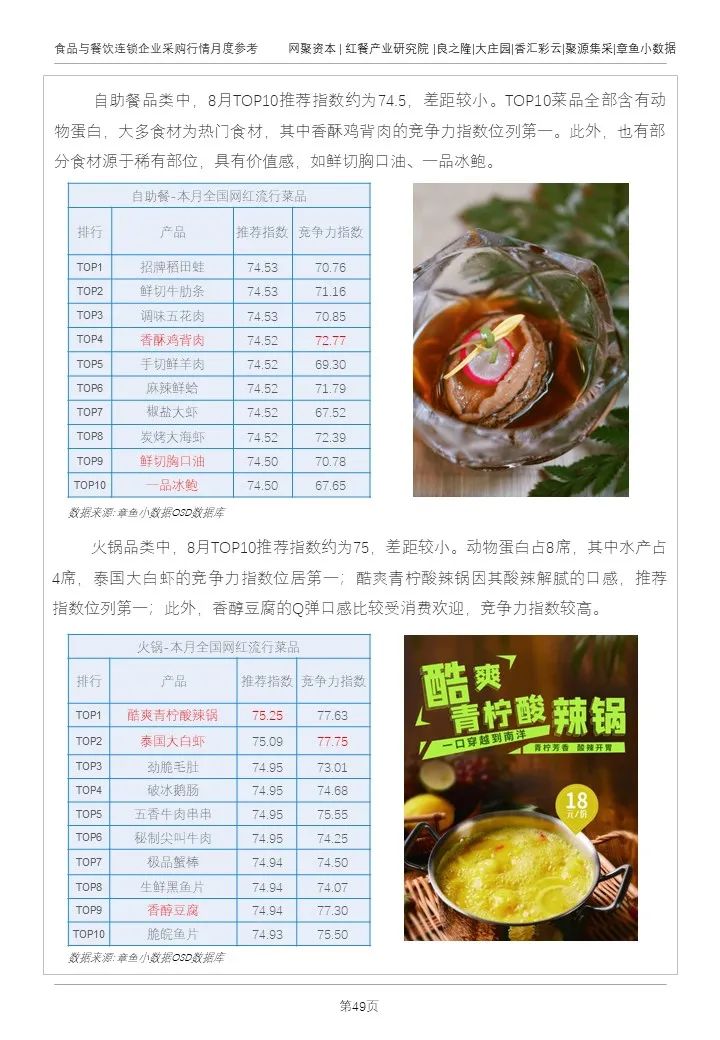 牛产品行情偏向稳定，猪价先涨后跌！最新食材报告发布