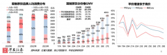 喜茶宣布拒绝低价内卷，新茶饮9.9元赛道