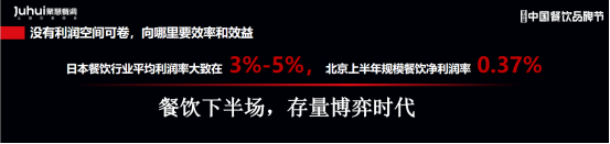 存量博弈时代，如何利用餐饮认知效率创造10倍增长