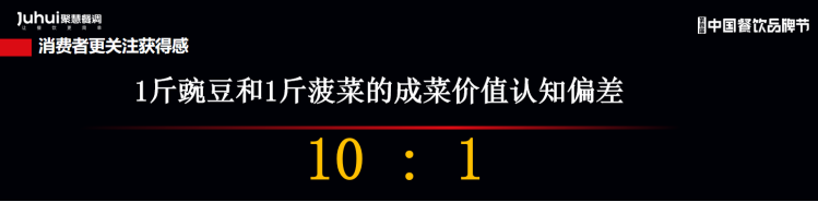 存量博弈时代，如何利用餐饮认知效率创造10倍增长