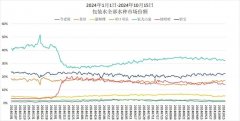 钟睒睒要求农夫山泉内部立下军令状